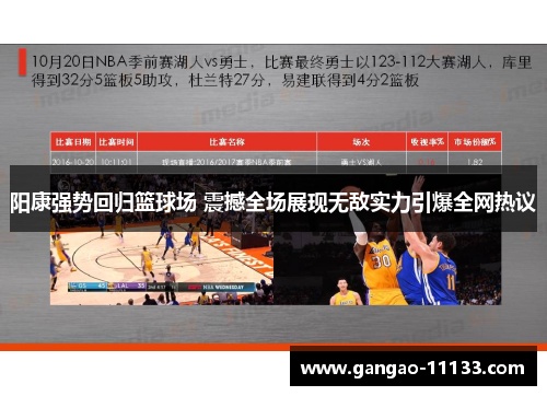 阳康强势回归篮球场 震撼全场展现无敌实力引爆全网热议