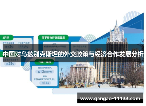 中国对乌兹别克斯坦的外交政策与经济合作发展分析