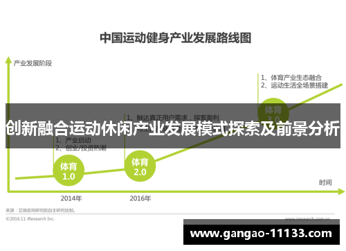 创新融合运动休闲产业发展模式探索及前景分析
