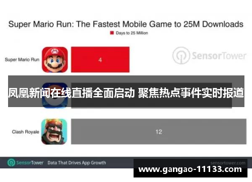 凤凰新闻在线直播全面启动 聚焦热点事件实时报道